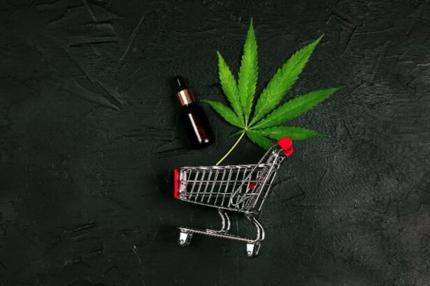cbd